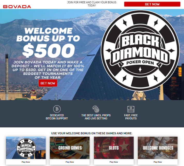 Bovada: The One-Stop Destination for Sports Bettors Everywhere!