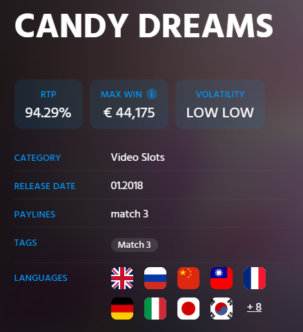 Candy Dreams Game Information