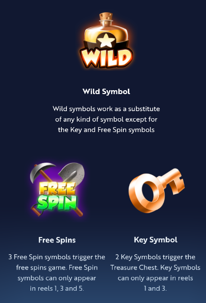 Gold Rush Gus Wild Free Spin and Key Symbols