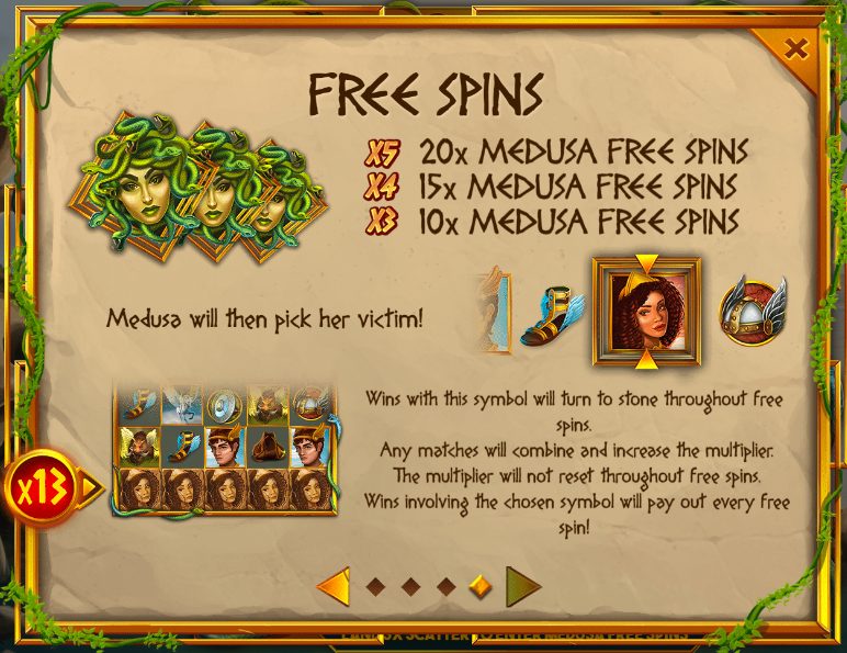 Legend of Perseus Free Spins