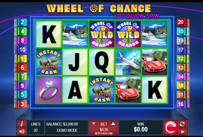 Wheel of Chance Free Play and Real Money Games