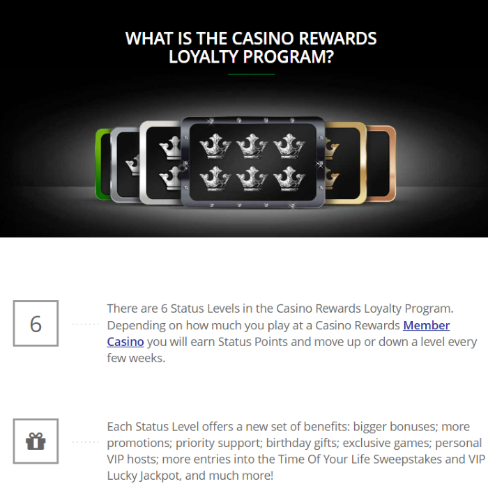 Casino Rewards Program